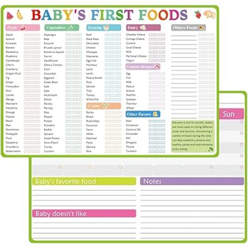 Baby's First Food Tracker Magnet 14"x10" Daily Log Fridge Daily Log Meal Planner Checklist Feeding Checklist/to-Do List 2 Pcs