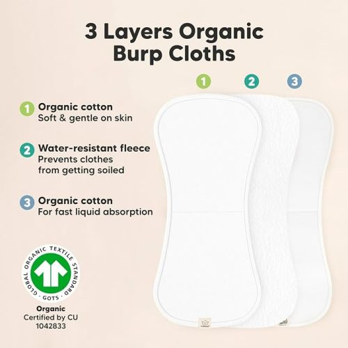 Organic Burp Cloths