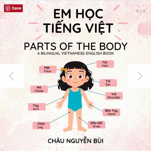 Parts of the Body — Gemma's Library
