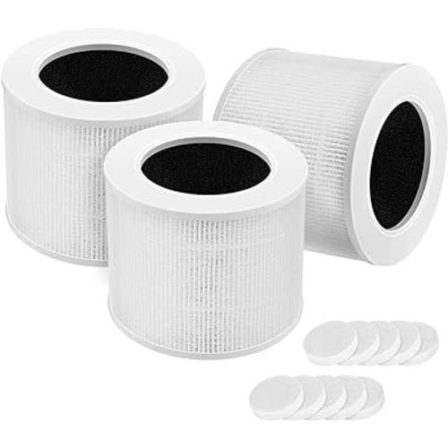 3-Pack Core Mini-RF High Efficiency Replacement Filter for LEVOIT Core Mini Air Purifier, 3-in-1 H13 True HEPA Core Mini-RF Filter for LEVOIT Core Mini,Replace Part# Core Mini-RF Filter Replacement