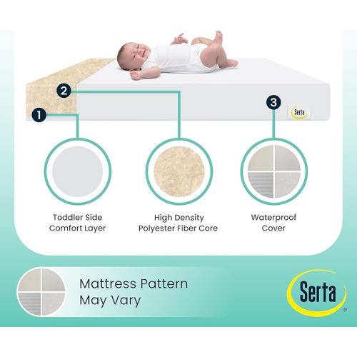 Serta Perfect Start Limited Dual Sided Baby Crib Mattress and Toddler Mattress, Breathable Fiber Core, GREENGUARD Gold Certified, Waterproof, 7 Year Warranty, Made in USA - Mattress Only