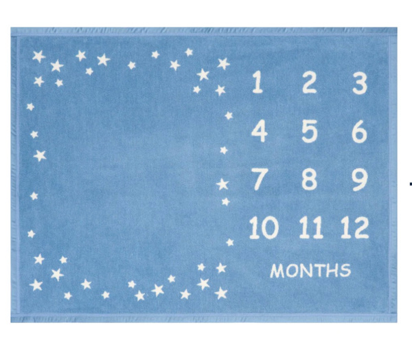 Milestone Mini Fog Blanket