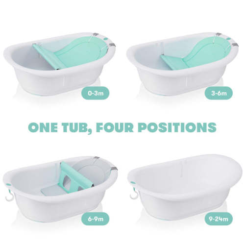 4-in-1 Grow-With-Me Bath Tub – Frida | The fuss stops here.