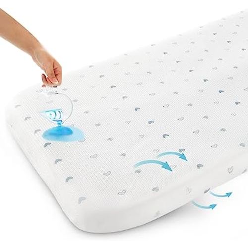 Bassinet Mattress Pad 33" x 20" Fits Mika Micky, Baby Delight, Koolerthings and Other Bedside Sleeper Bassinet, Waterproof Lining Breathable Soft, Baby Foam with Removable Zippered Cover