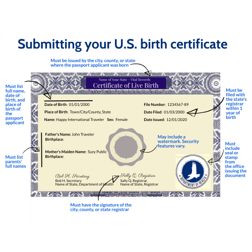 Baby U.S. Passport