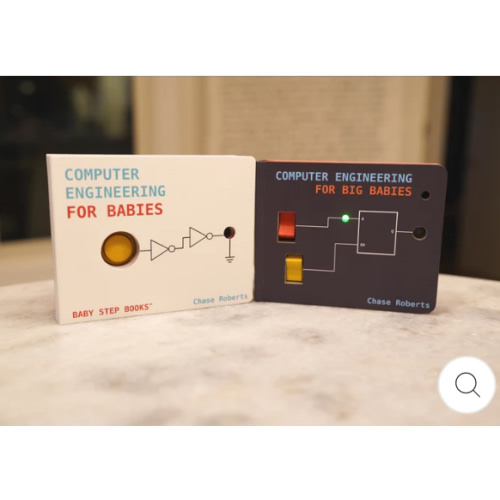 Computer Engineering Big & Small Bundle – Hacky Labs