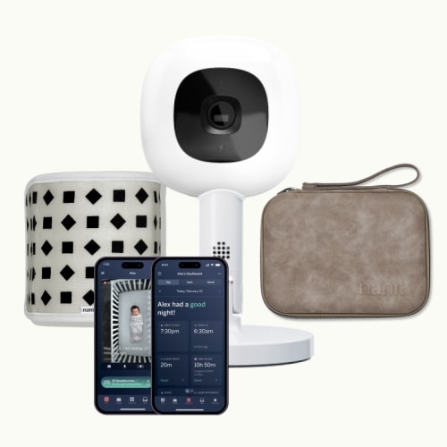 The Traveling Camera Bundle
