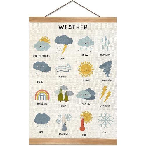 ZTGDA Weather Poster Hanger Frame, Classroom Weather Educational Preschool Poster, Learning Posters for Toddlers 1-3, Homeschool Hanging Wall Art Decor for Toddlers Kids Room Nursery Playroom
