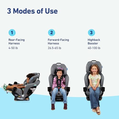 Graco Extend2Fit Convertible Baby Car Seat, Rear and Forward Facing, Adjustable Extension Panel for Extra Legroom, Cullen