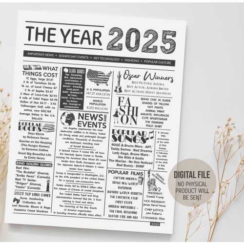 The Year 2025 Time Capsule Idea, Born in 2025 in Review Sign, Fun Facts 2025 Newspaper, Keepsake Gift Birthday, Digital Printable Download