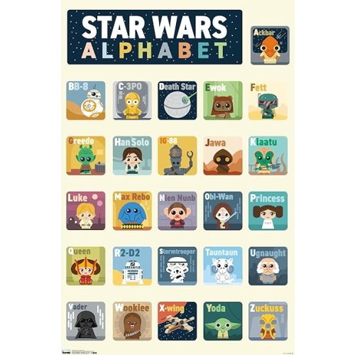 Trends International Star Wars: Saga - Alphabet Wall Poster, 14.725" x 22.375", Premium Unframed Version