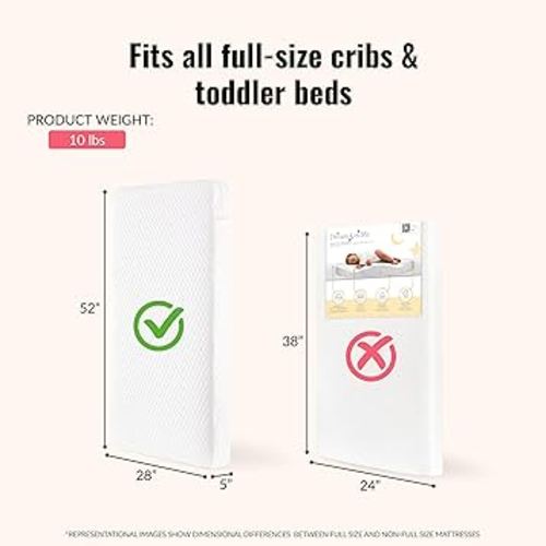 Amazon.com : Dream On Me Baby Mattress, Greenguard Gold & JPMA Certified Crib Mattress, Fits All Standard Cribs & Toddler Beds, Waterproof Sleep Surface and Machine Washable Outer Cover : Baby
