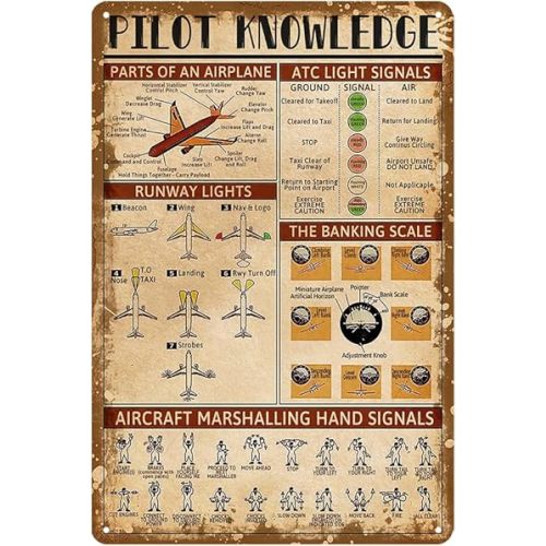 Airplane Wall Decor Aviation Poster For Home Aviation Gifts For Aviation Lovers Air Plane Decorations For Boys Room Retro Wwii Poster Vintage Pilot Knowledge Metal Signs Airplane Wall Art 8 X 12 Inch