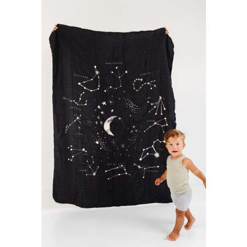 Astrology Throw Blanket