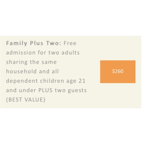 Indianapolis Zoo Membership| 2024