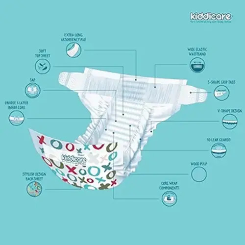 Kiddicare Deluxe Infant Baby Nappies, Size 2 (4-7kg), 46-Count, Pack of 1, Ultra-Fast 12-Hour Absorption, Leak Protection, Anti-Rash, Cottony Soft & High Absorbent Technology : Amazon.com.au: Baby