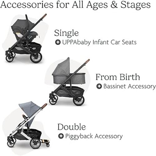 UPPAbaby Cruz V2 Stroller/Full-Featured Stroller with Travel System Capabilities/Toddler Seat, Bumper Bar, Bug Shield, Rain Shield Included/Greyson (Charcoal Mélange/Carbon Frame/Saddle Leather)