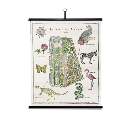 Wall Chart - Marin Montagut