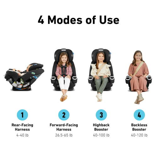 Graco 4Ever DLX SnugLock 4-in-1 Car Seat, Tomlin, Black