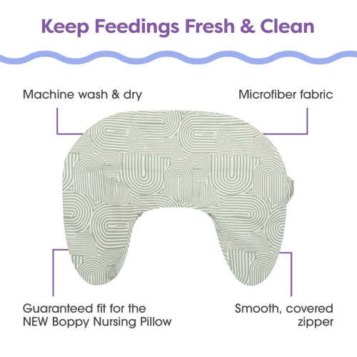 New Boppy Nursing Pillow Cover