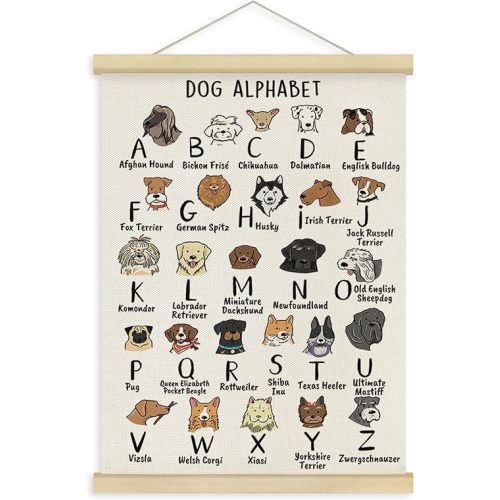Fewgb Dog Breed Alphabet ABC Wall Art Decor for Nursery Classroom Playroom Toddlers Kids Room, Dog Lovers Hanging Poster Framed with Hanger, Letter Chart Picture Prints 12x16