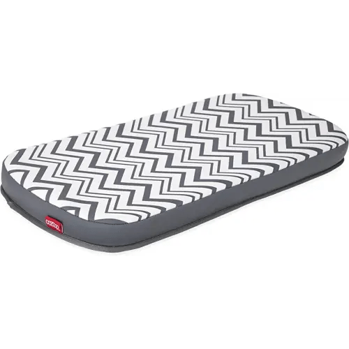 Nuby Padded Bath Knee Rest Mat for Parents, Water Resistant