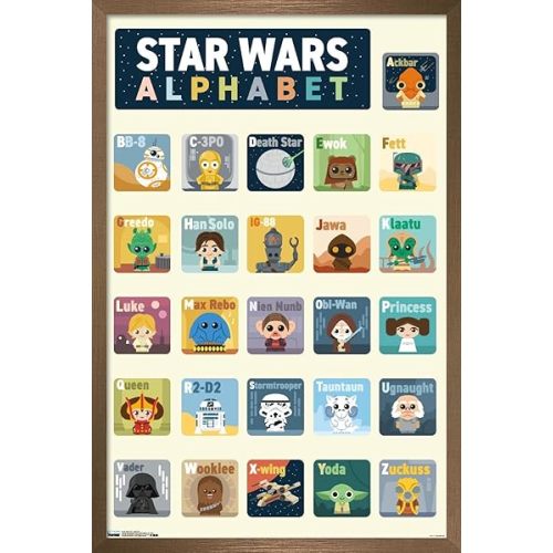 Trends International Star Wars: Saga - Alphabet Wall Poster, 22.375" x 34", Bronze Framed Version