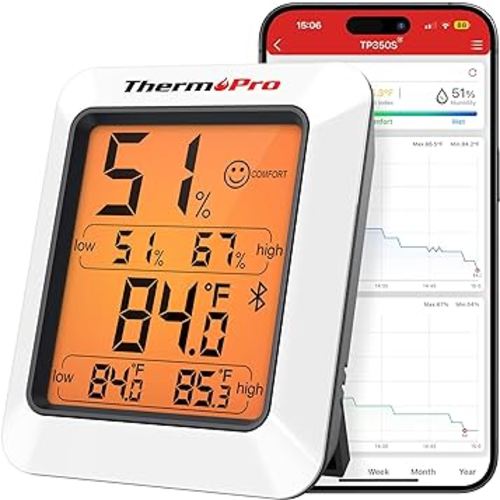 ThermoPro Indoor Thermometer