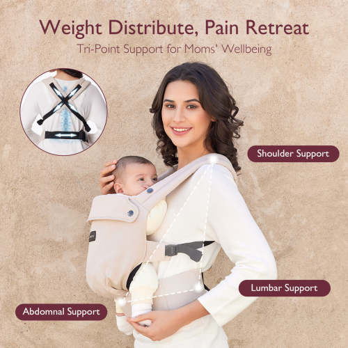 Ergonomic, Cozy and Lightweight - Baby Carrier