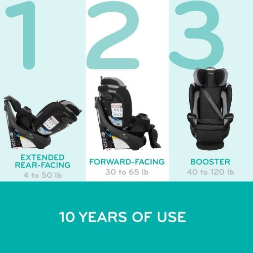 Evenflo Revolve 360 Extend All-in-One Rotating Convertible Car Seat - Revere Gray