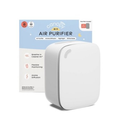 Canopy Air Purifier-Multi-Stage HEPA Filtration Reduces 99.97% of Air, Dust, Pollen & Contaminants - Optional White Noise/Night Light - White