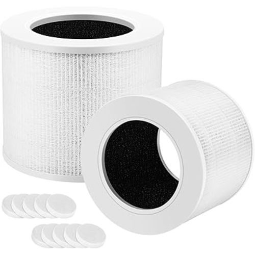 2-Pack of Core Mini-RF Filter Replacement, Compatible with LEVOIT Core Mini Air Purifier, 3-in-1 H13 Grade True HEPA Replacement Filter, Compared to Part # Core Mini-RF