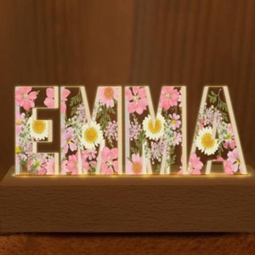 Etsy - Shopping Cart
