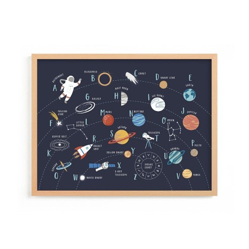 Minted® Space Alphabet Wall Art by Teju Reval