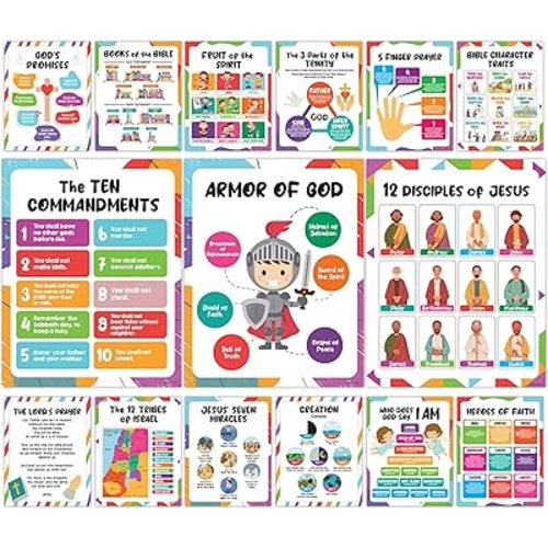 Decorably 15 Books of the Bible Poster for Kids, 11x14in Matte-Laminated Inspirational Sunday School Posters for Classroom