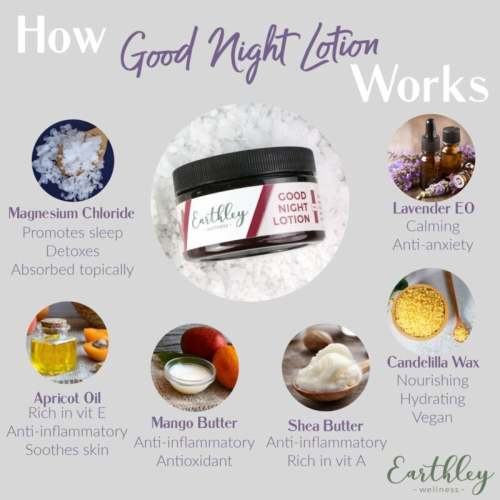 Good Night Lotion (Magnesium Lotion)
