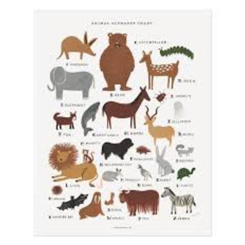 Animal Alphabet Chart Art Print – Rifle Paper Co
