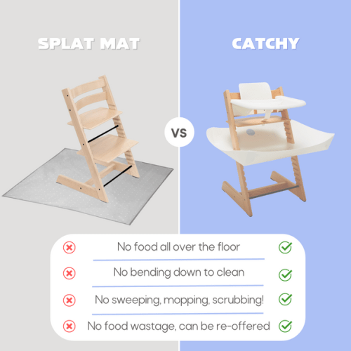 CATCHY - The Food Catcher for High Chairs