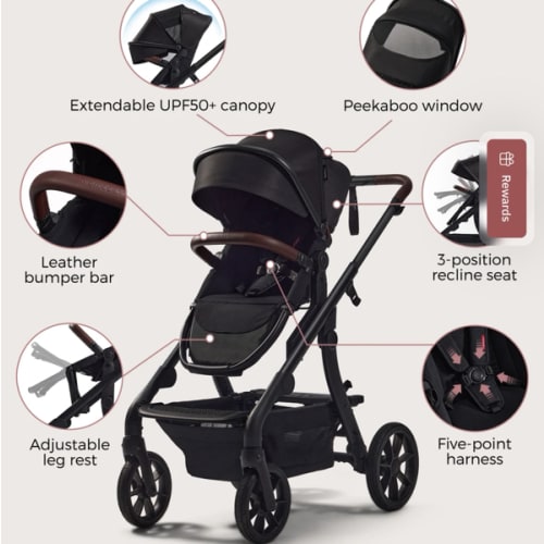 Stroller fund