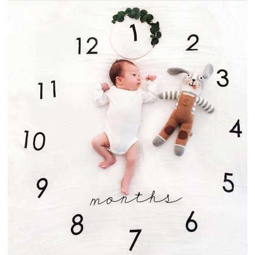 GIXUSIL Unisex White Polyester Cotton Blend Baby Milestone Blanket