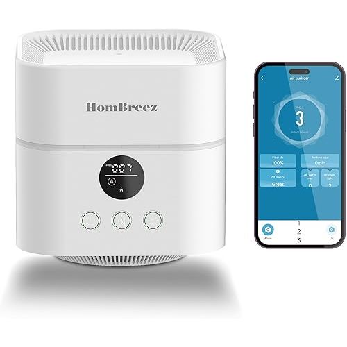 Air Purifier and Humidifier Combo for Bedroom, Covers Up to 200ft², H13 True HEPA Filter, 500ML Water Tank, Quiet Cool Mist Top Fill Essential Oil Diffuser for Baby, Pet Room, APP Control