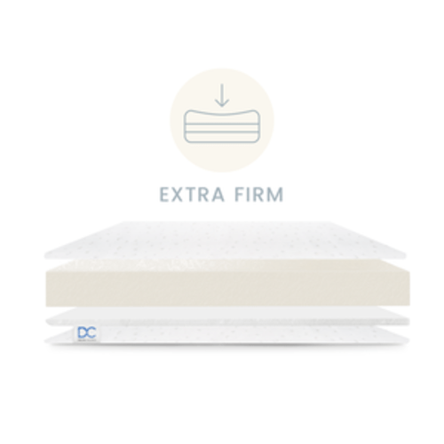 Sweet Beginnings Two-Stage Crib and Toddler Mattress