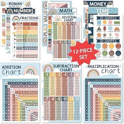 Hadley Designs Math Posters for Elementary School – Multiplication Chart Poster, Place Value Chart for Classroom Wall, Boho Math Classroom Decor