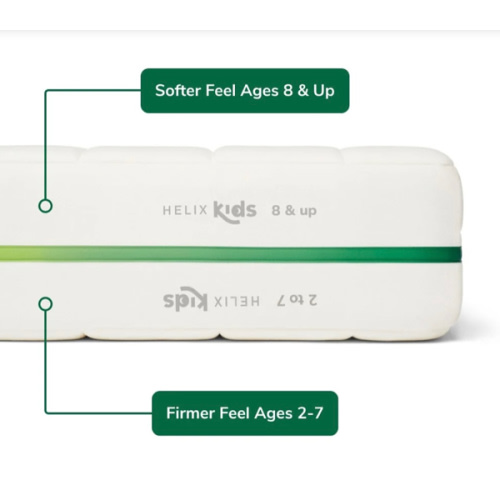 Helix Kids Mattress - Twin