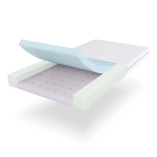 BabyRest DuoCore™ Bamboo Cot Mattress