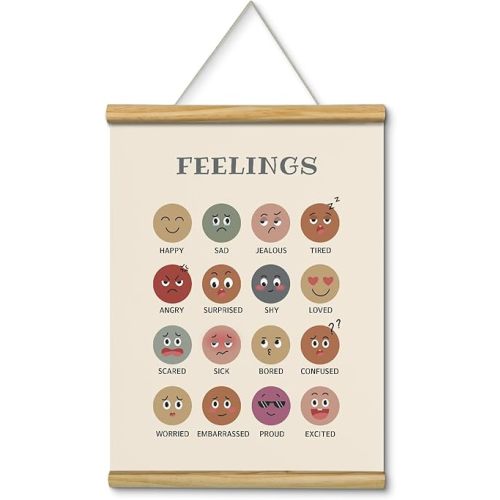 VIYYIEA Nursery Wall Decor Art Paintings, Educational Posters For Toddlers 1-3, Preschool Learning Hanging Charts, Kids Playroom Prints, Homeschooling Supplies of 'Feelings' -(16L x 12W)