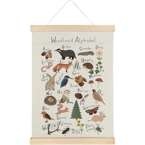 Qvapt Alphabet Banner ABC Posters - Alphabet Posters, Cartoon Woodland Animal Posters 16x24 with Hanger, Kids Room Home School Classroom Decor