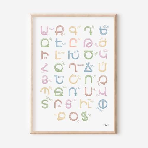 Armenian Alphabet (Western) - With Transliteration