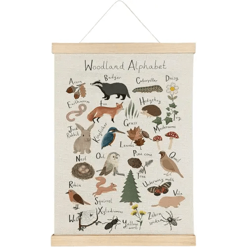 Qvapt Alphabet Banner ABC Posters - Alphabet Posters, Cartoon Woodland Animal Posters 12x16 with Hanger, Kids Room Home School Classroom Decor
