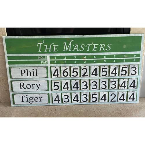 Custom Golf Scoreboard - Vintage Golf Scoreboard - Sports Decor